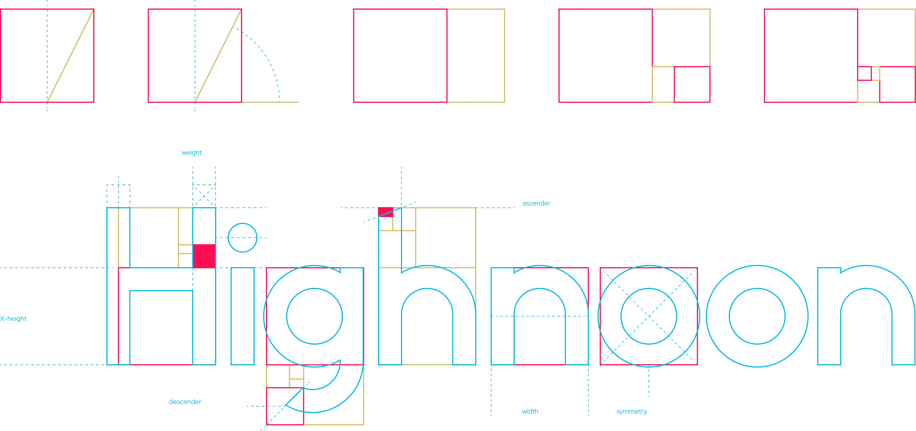 Highnoon — typography study