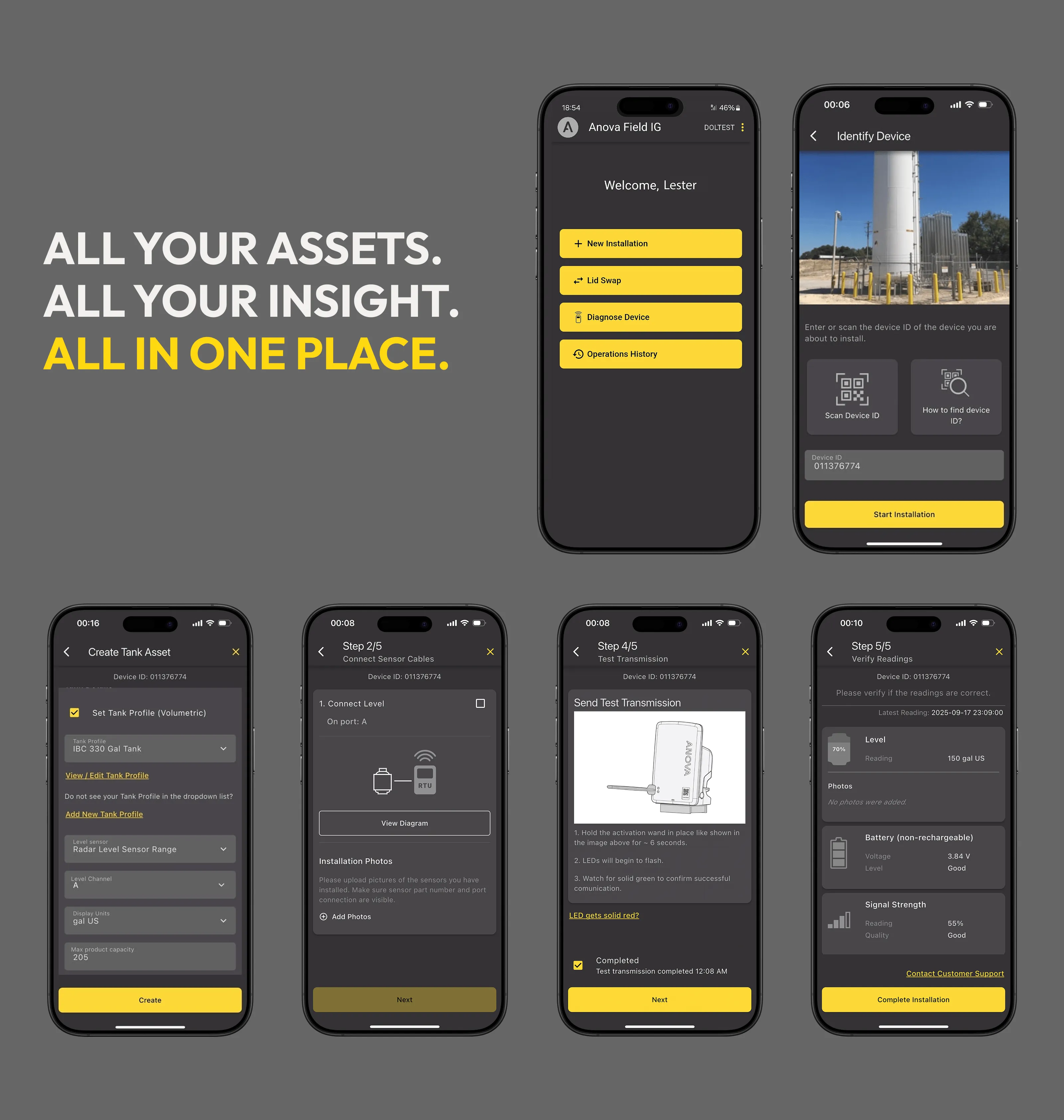 Anova — mobile app: all your assets, all your insight, all in one place