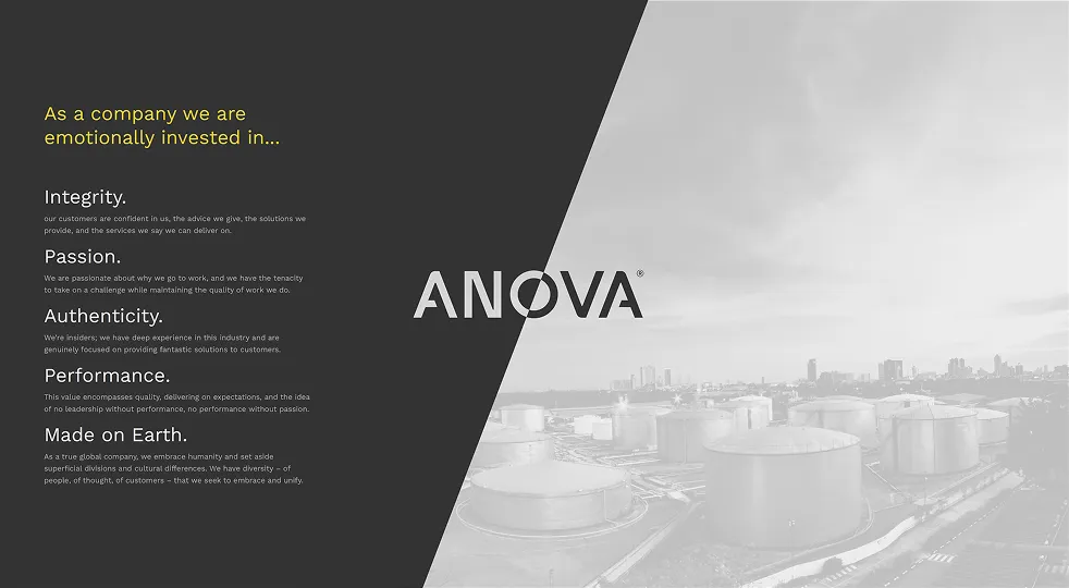 Anova — brand essence