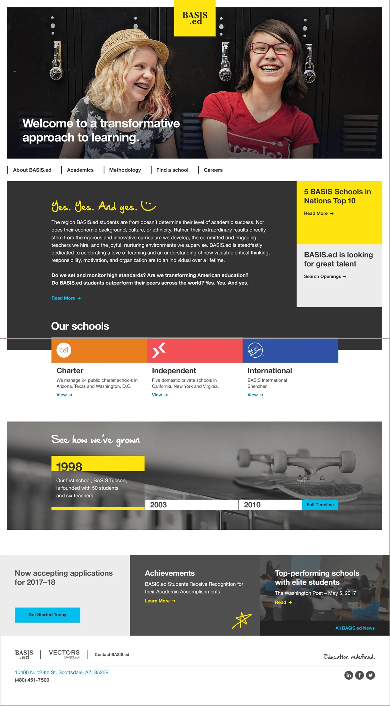 Basis — 3