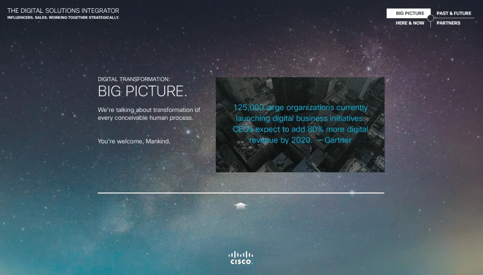 Cisco DSI — 3