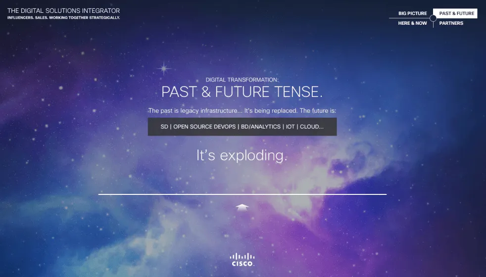 Cisco DSI — 4
