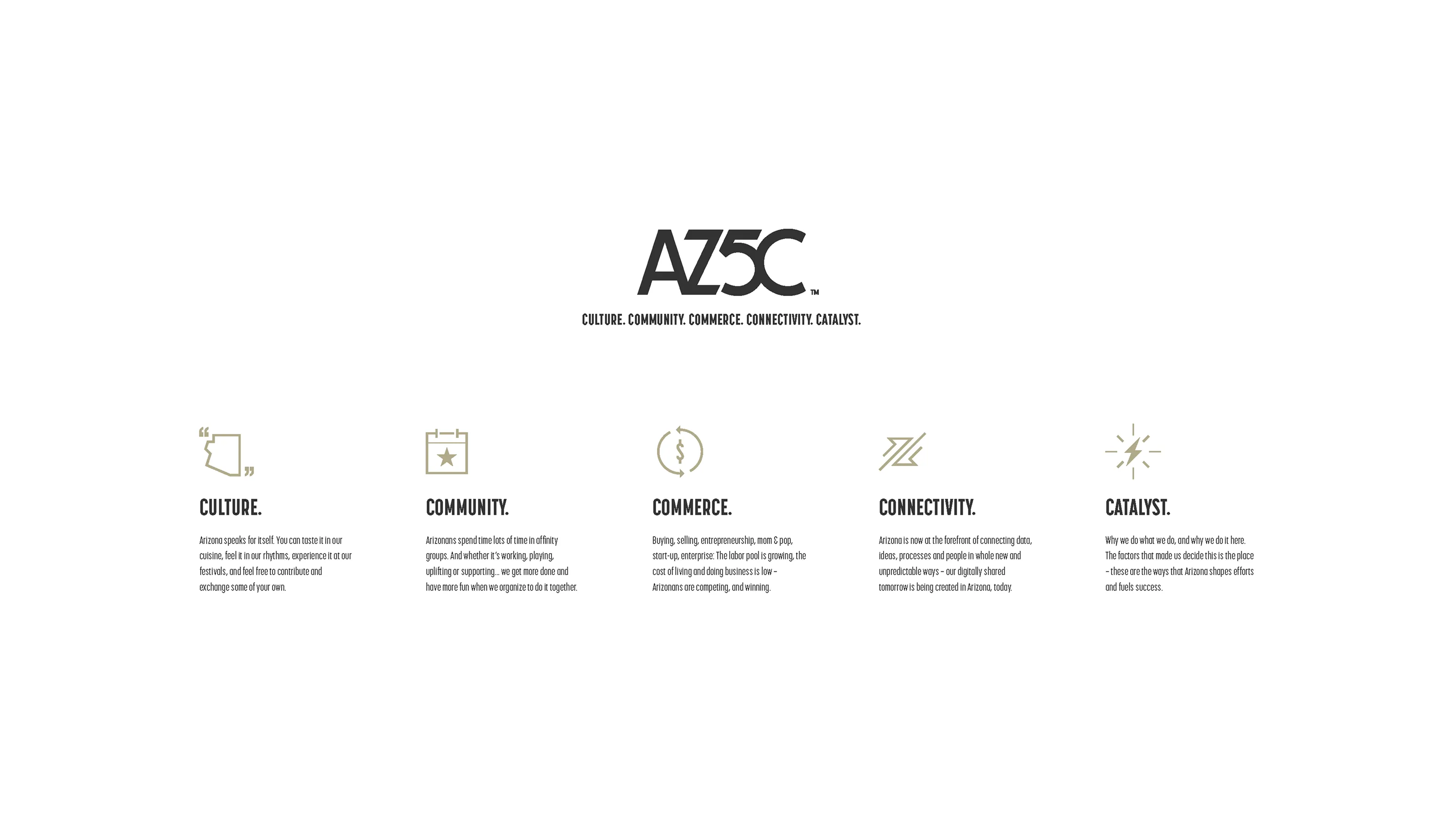 AZ5C — 5