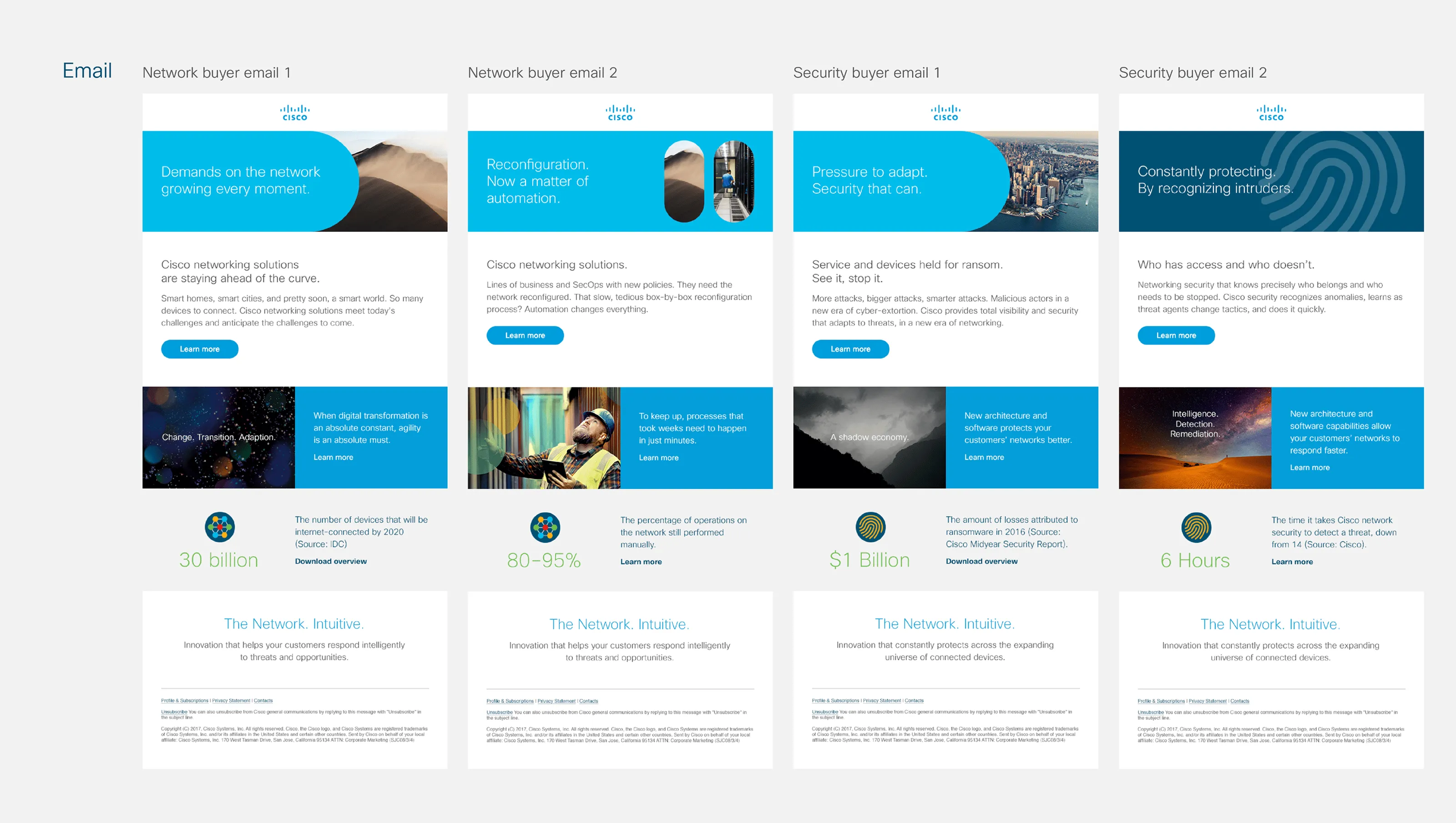 Cisco Transition — 7